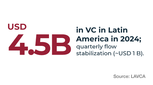 STARTUPS ING COL 03 STARTUPS ING COL 03